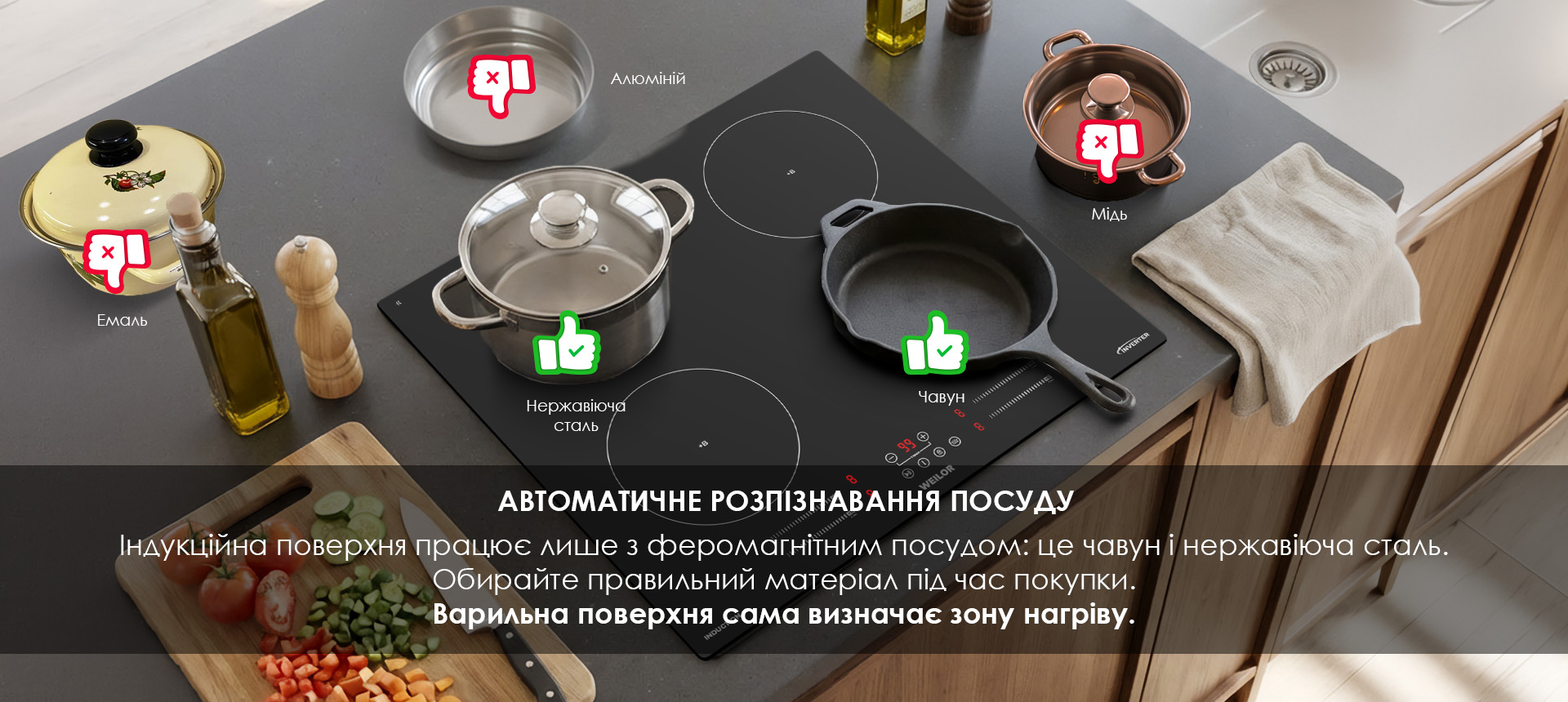 Індукційна варильна поверхня WEILOR WIS 643 BLACK з автоматичним розпізнаванням посуду